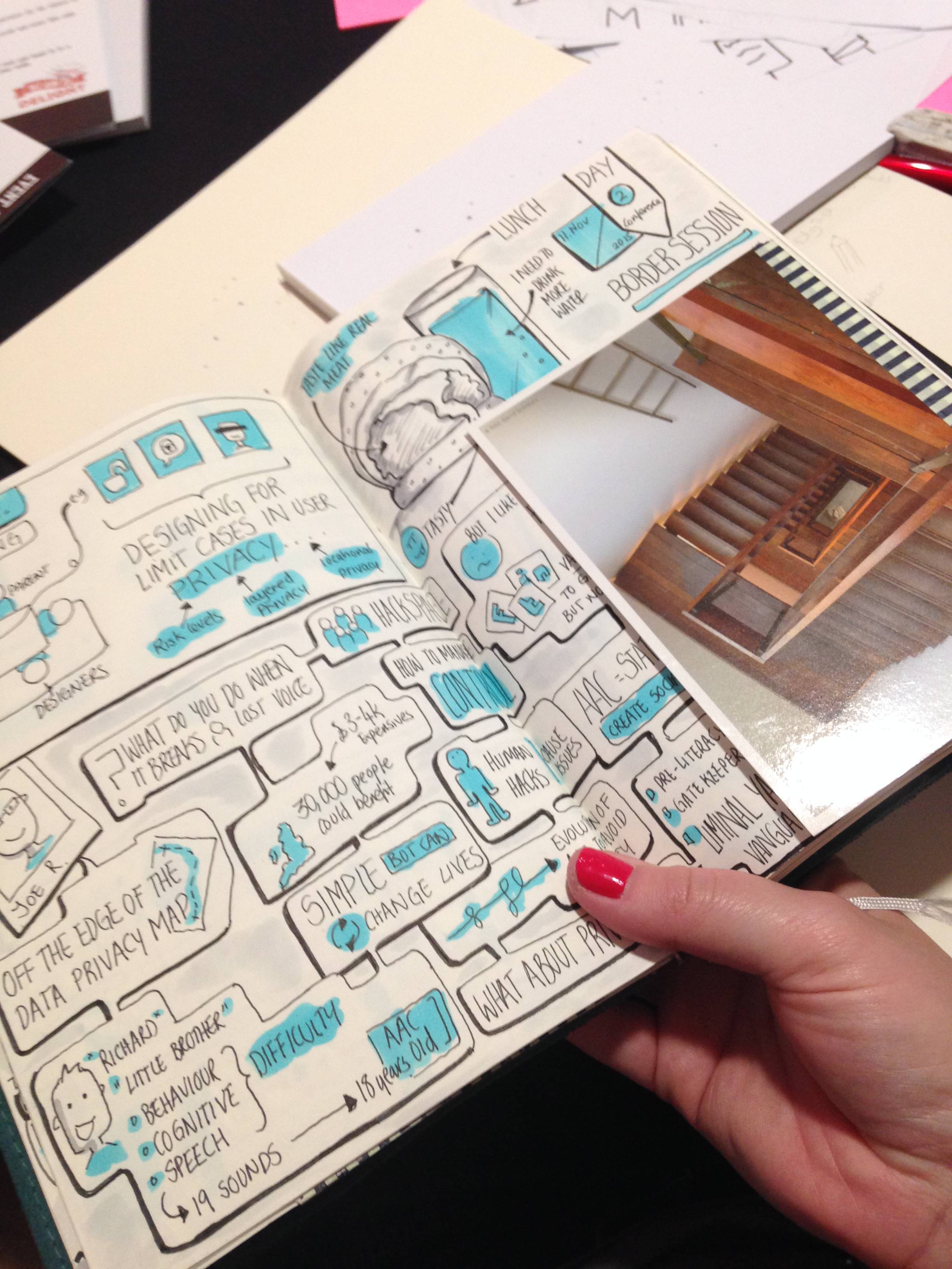 Drawings from Dr Makayla Lewis' sketchnoting notebook