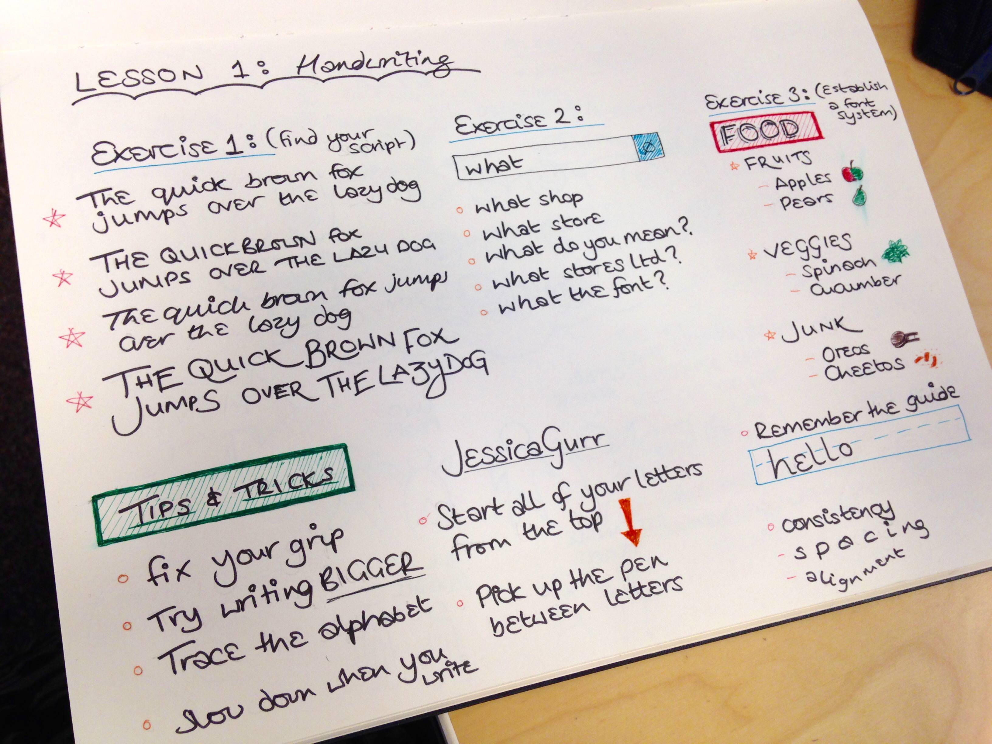 Image of different types of handwriting for sketchnoting